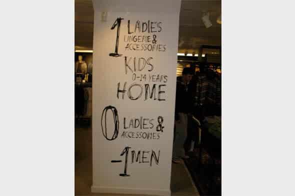 H&M Store Directions